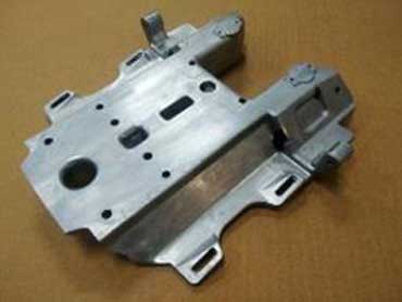 Automotive Sector 