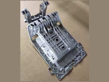 Automotive Sector 